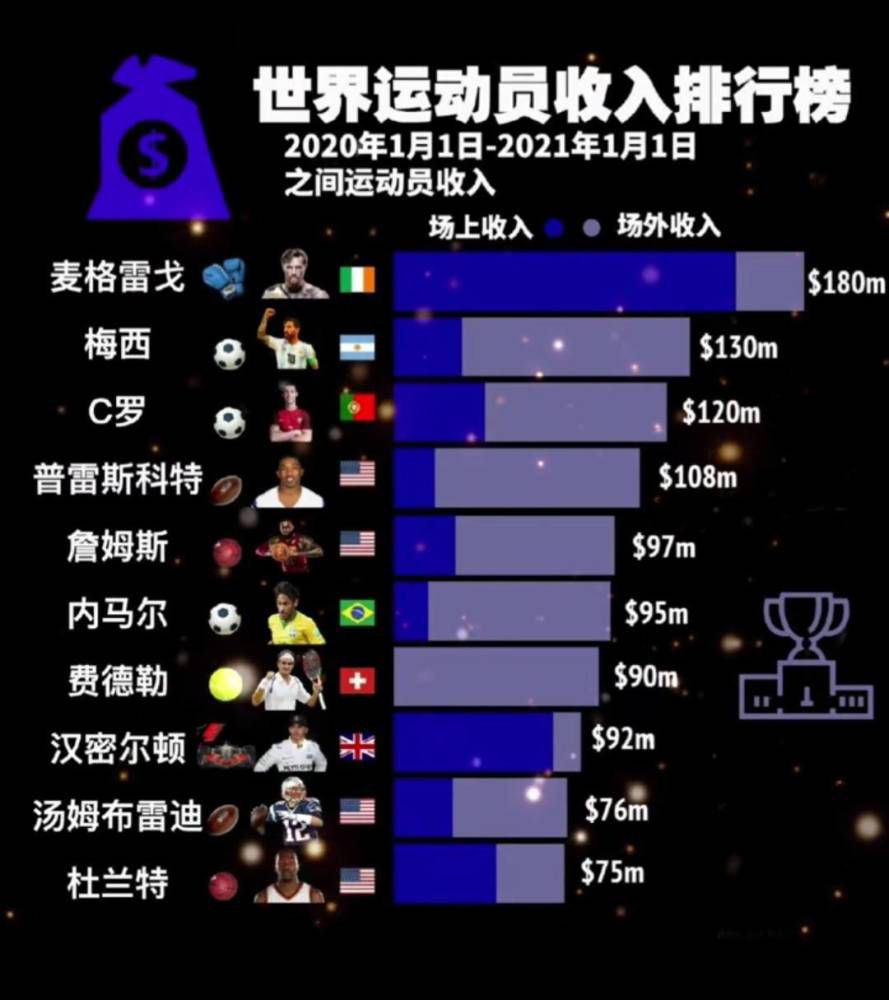 与此同时，安帅与球员和球迷，尤其是管理层相处得十分和谐，俱乐部上下都认为安帅就是主教练位置上的最佳人选。